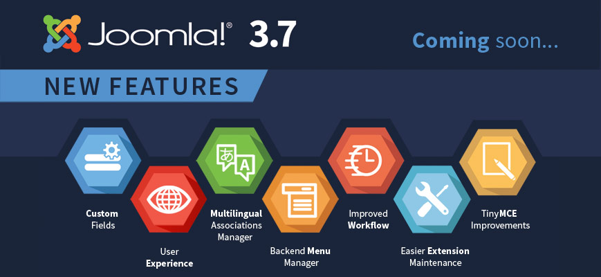 Joomla 3.7 is coming soon